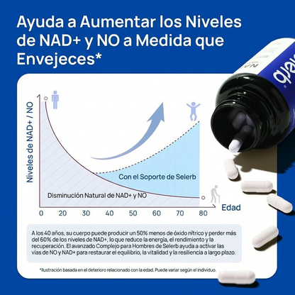 NAD+ para Hombres | Más Energía, Resistencia y Salud Masculina