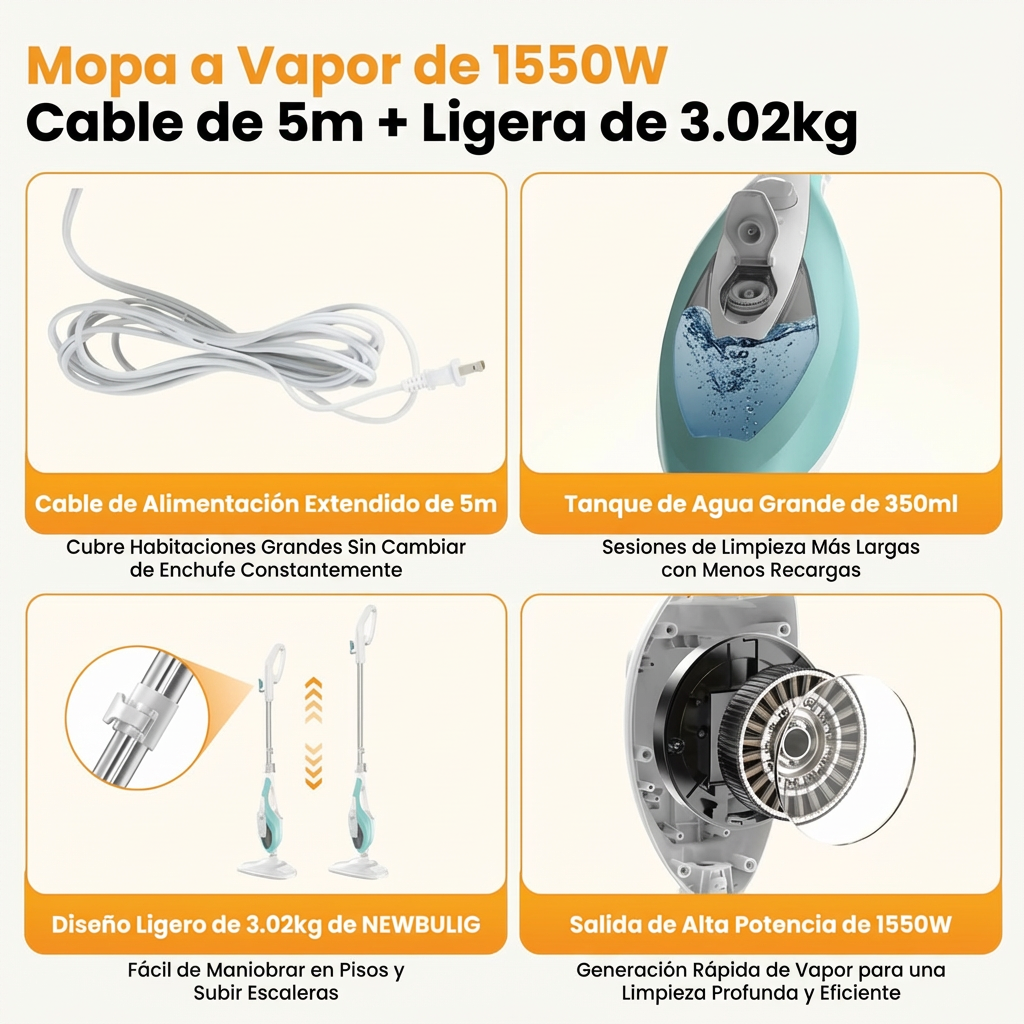 Mopa Multifuncional || Limpieza Profunda y Sin Esfuerzo en Todo Tipo de Pisos